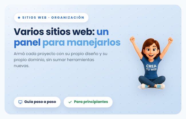 Cómo armar varios sitios web distintos con Crea Tu Web y conectar cada uno a su propio dominio, paso a paso